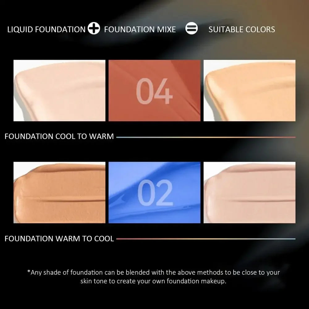 4 Colors Correction Makeup Base Color Adjustment White Blue Yellow Orange Base Blender Makeup Custom Shadow Blend Pigment Beauty